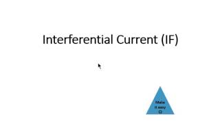 Interferential current part 1 [upl. by Woodley]