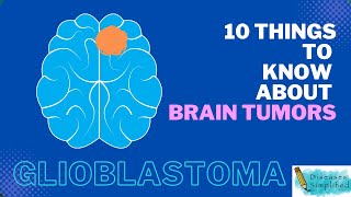 10 Things to know about Brain Tumors [upl. by Marguerite]