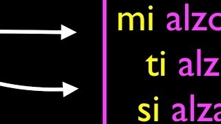 Italian Present Tense 9 Reflexive Verbs [upl. by Daye]