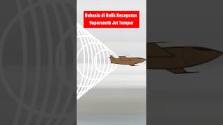 Rahasia di Balik Kecepatan Supersonik Jet Tempur airforce russia usa [upl. by Lukasz]