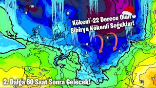 2 Dalga Ve Kar İhtimalleri Hakkında [upl. by Isman]