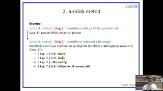 Straffrätt  Del 3  Juridisk metod [upl. by Nosyla]