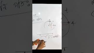 ytshorts education hsc physics science trendingshorts alaminphysics [upl. by Anderegg]