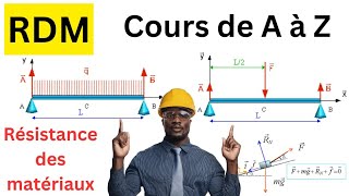 Introduction à la Résistance des Matériaux  Cours RDM pour Tous prt1 [upl. by Leahcimnaj74]