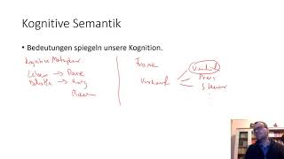 Semantik und Pragmatik  Vorlesung  Sprache im Kontext  1 Bedeutung und Wahrheitsbedingungen [upl. by Schifra]