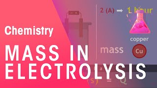 Mass In Electrolysis  Reactions  Chemistry  FuseSchool [upl. by Ahsikyt]