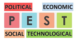 PEST Analysis  Problem Solving amp Decision Making Webinar Part 10 [upl. by Innis]