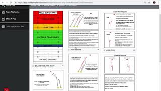 Special Teams Technique Section Peek [upl. by Mcfadden152]