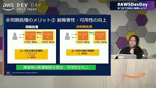 SQS  Lambda という非同期処理黄金パターン再入門  AWS Dev Day 2022 Japan AWSDevDay [upl. by Weikert965]