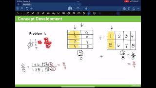 Module 3 Lesson 1  5th Grade Eureka Texas [upl. by Tema]