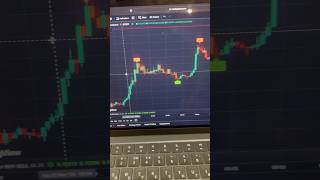 Ultimate AI Scalping Indicator on TradingView  Rapid 1Minute Strategy crypto forex [upl. by Ynad]