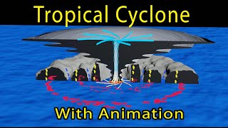 Tropical cyclone formation with animation  UPSC CSE [upl. by Enirroc824]