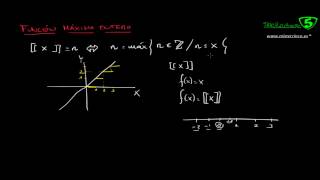 FUNCION MAXIMO ENTERO REPRESENTAR FUNCIONES MATEMÁTICAS Mistercinco [upl. by Oringas6]