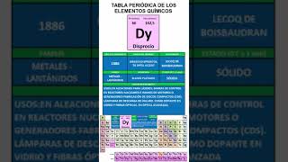 DISPROSIOTABLA PERIÓDICA DE LOS ELEMENTOS QUÍMICOS [upl. by Aivalf]