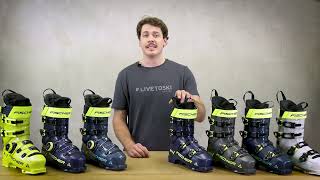 Fischer Alpine I Alpine Boots RC4 MV 23I24 I EN [upl. by Crispen]