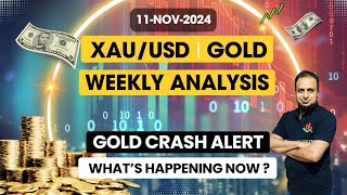 Weekly Gold Forecast XAUUSD weekly technical Analysis and Forecast in Forex Trading 11 Nov 2024 [upl. by Mata]