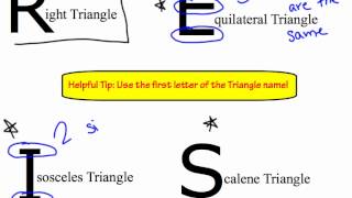 Types of Trianglesmp4 [upl. by Acinnor687]