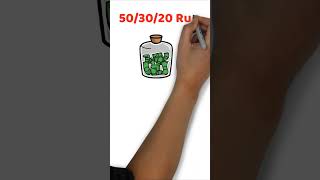 Savings Rule in Tamil savings tamilfinance finance financetamil tamilshorts tamilsavings [upl. by Nnylecoj]