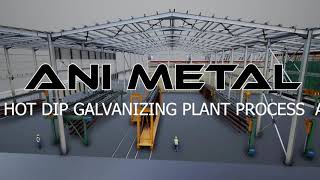 ANI METAL Semi Automatic Hot Dip Galvanizing Plant Animation [upl. by Fregger501]