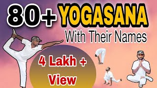 Yoga Asanas names With Pictures Yog Asanas Names By Rahul Parmar TKD  Yoga Names [upl. by Martinsen997]