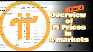 Pi coin price  Overview of Pi prices in 4 markets [upl. by Alocin]