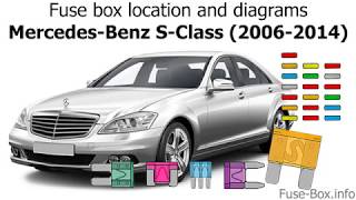 Fuse box location and diagrams MercedesBenz SClass  CLClass 20062014 [upl. by Lavery]