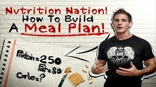 Building Your Meal Plan Learn How To Calculate Protein Carb amp Fat Daily Intake For Your Goals [upl. by Eiramesor]