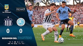 CopaSurFinanzas 2023  Fecha 7  resumen de Talleres  Belgrano [upl. by Yelehsa32]