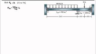 Chapter 11Slope Deflection Analysis of Beamsproblem 1 [upl. by Wilden305]