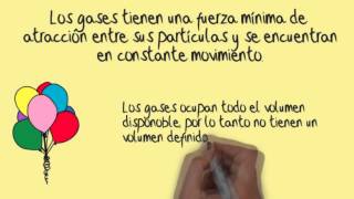 Estados de la materia y cambios de estado del agua [upl. by Admama]