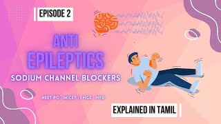 AntiEpileptic Drugs  Sodium Channel Blockers  Episode 2  CNS  Pharmacology [upl. by Kathleen]