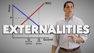 Externalities Part 1  Negative Externalities Micro Topic 62 [upl. by Atilem]