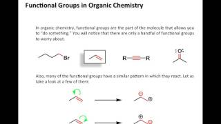 Functional Groups In Organic Chemistry [upl. by Noreht]