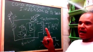 Como Funciona o Inversor de Tensão Onda Senoidal Pura [upl. by Wappes]