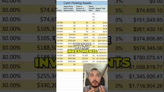 Life Hack Increase Savings Rate When Income Increases shorts netwealthfinance [upl. by Akin285]