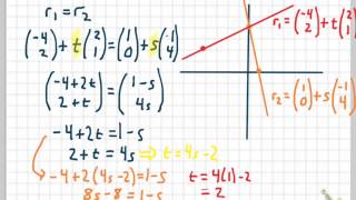 Finding Intersections Using Vector Equations [upl. by Milan]