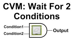 CVM Condition1 AND Condition2 [upl. by Chobot]