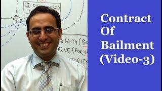 Introduction to CONTRACT OF BAILMENT PART3  Business Law Lectures for CACSCMA [upl. by Ahsatak]