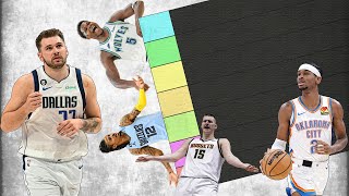 NBA Western Conference Tier List 202425 [upl. by Scoville]