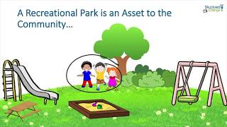 What is an Asset What is Asset Management [upl. by Prisca]