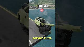 Which SUV will reach the finish line Survive test beamngdrive beamng gaming [upl. by Barnabas]