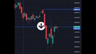 How to Find Swing High amp Low Levels in Dashboard breakoutstocks optiontrading [upl. by Zina]