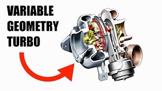 Variable Geometry Turbocharger  Less Lag More Torque [upl. by Niowtna815]