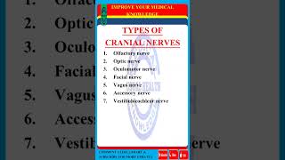 types of cranial nerve  types of nerve [upl. by Niwroc]