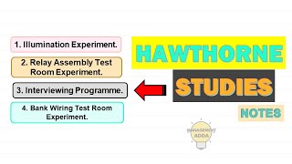 The Hawthorne Experiment Elton Mayo [upl. by Shu693]