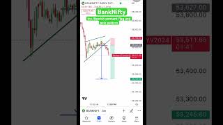 Inv Bearish pennant flag and Pole pattern bearishflagandpole flagandpole trading [upl. by Auqinet151]