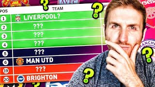 MY 201920 PREMIER LEAGUE PREDICTION [upl. by Brookes]