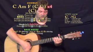 Locked Away R City Guitar Lesson Chord Chart  Capo 1st [upl. by Reamonn]