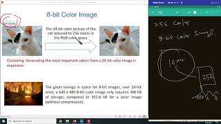 Multimedia Computing Lecture 04 Data Types amp Formats 2 [upl. by Tuesday]