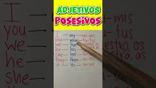 ADJETIVOS POSESIVOS EN INGLÉS english [upl. by Waki]